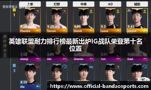 英雄联盟耐力排行榜最新出炉IG战队荣登第十名位置
